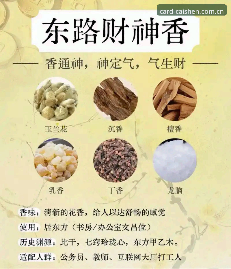 财神到玩法介绍常见问题 财神到玩法介绍常见问题实用指南 · 助你轻松上手B9X3版本