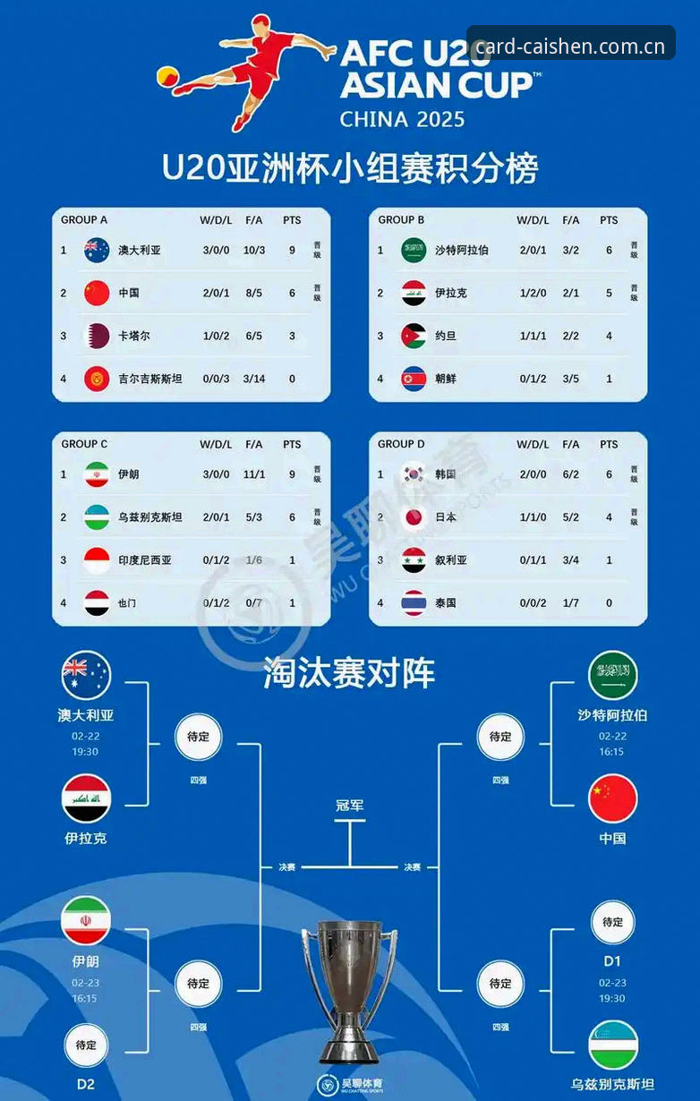 足球赛事密集赛程解读：从欧冠前瞻到棋牌竞技的休整智慧