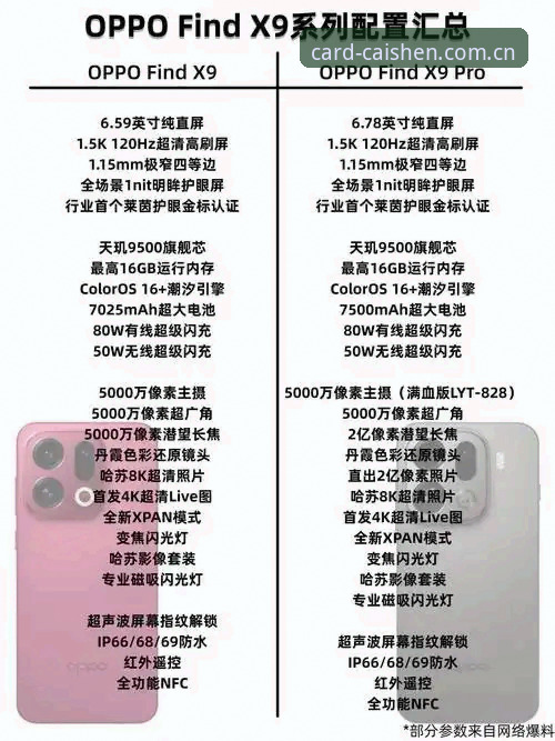 财神到最新版本深度分析：哪个版本更值得下载？B9X3版本全面解析